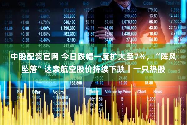 中股配资官网 今日跌幅一度扩大至7%,“阵风坠落”达索航空股价持续下跌丨一只热股